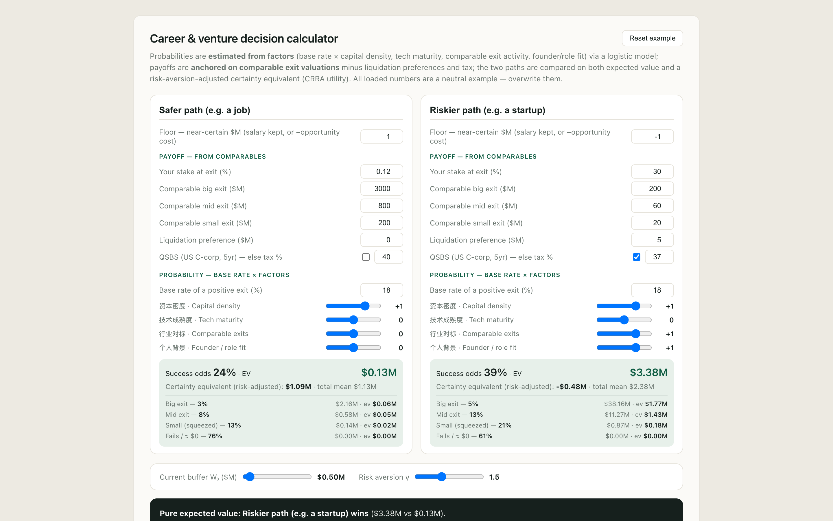 Career Decision Calculator